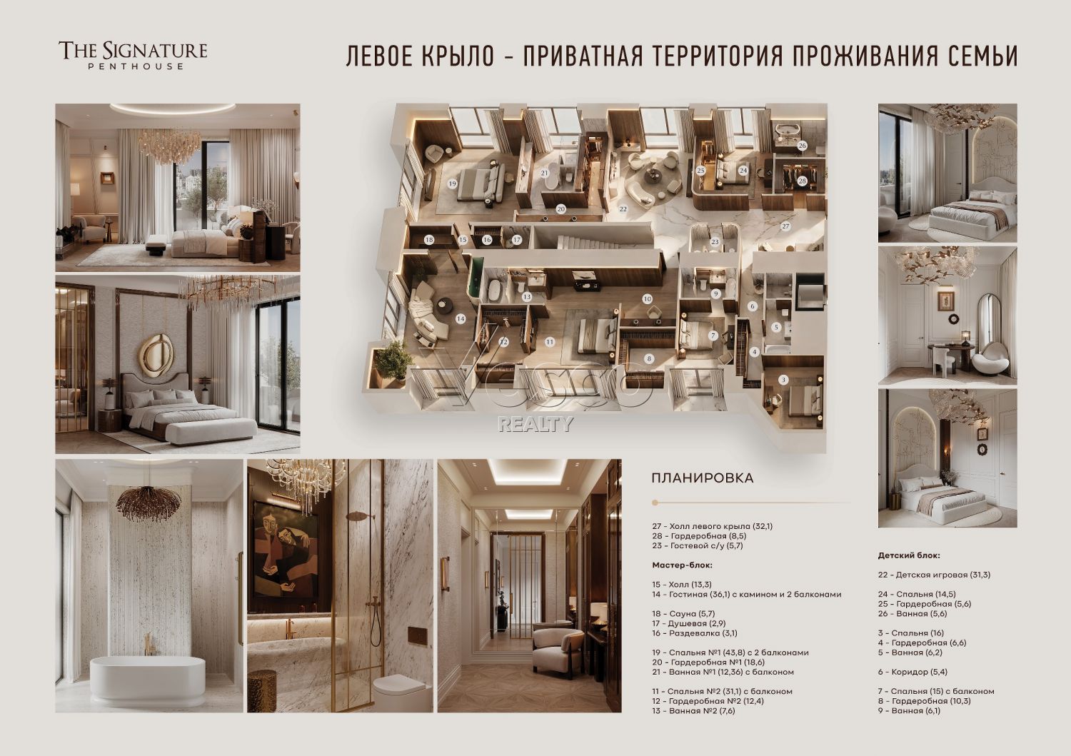 Трофейный пентхаус 1230+ кв.м с двумя террасами в шаге от Кремля